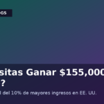 ¿Necesitas ganar $155,000 al año para estar en el 10% de mayores ingresos en EE. UU.?