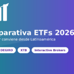 Mejores Plataformas para Invertir en ETFs desde Latinoamérica: Comparativa 2026