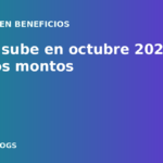 Cambios en SNAP desde el 1 de octubre de 2026: cuánto vas a recibir y qué debes saber
